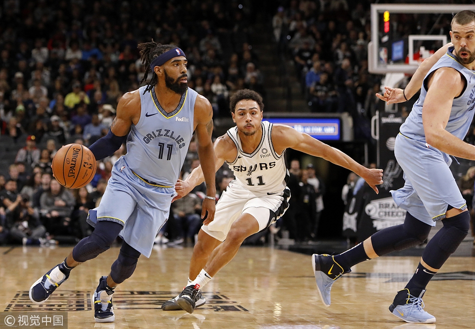 今晚孟菲斯灰熊备战欧联；强势反弹细节曝光；态度坚定；医务组通报恢复 