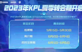 转会期广州队调整名单以备法甲，遗憾出局环节打磨，球迷炸锅，更衣室氛围转暖的简单介绍